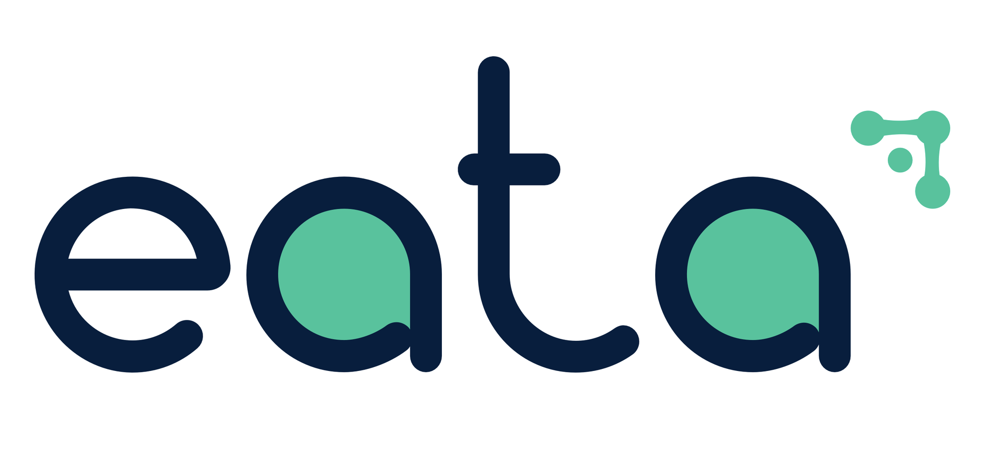 Portal EATA